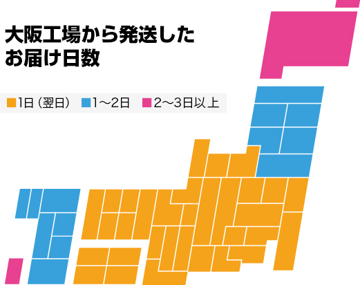 お届け日数
