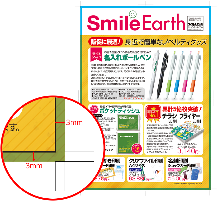 塗り足し