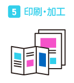 印刷・加工