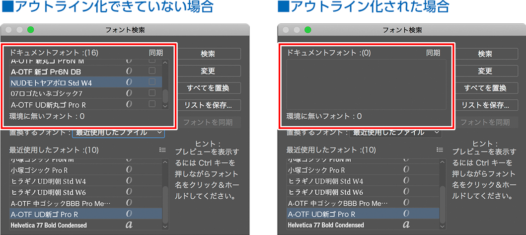 アウトライン化