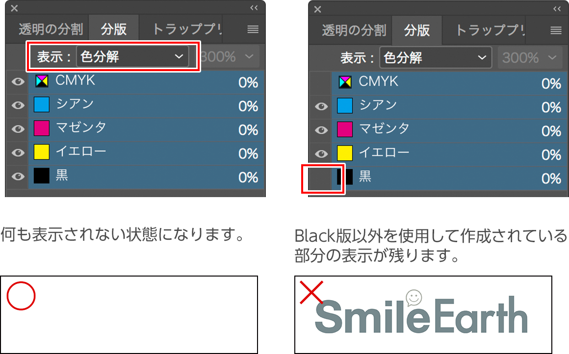 「表示:色分解」を選択し、黒版を非表示にします