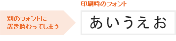 印刷時のフォント