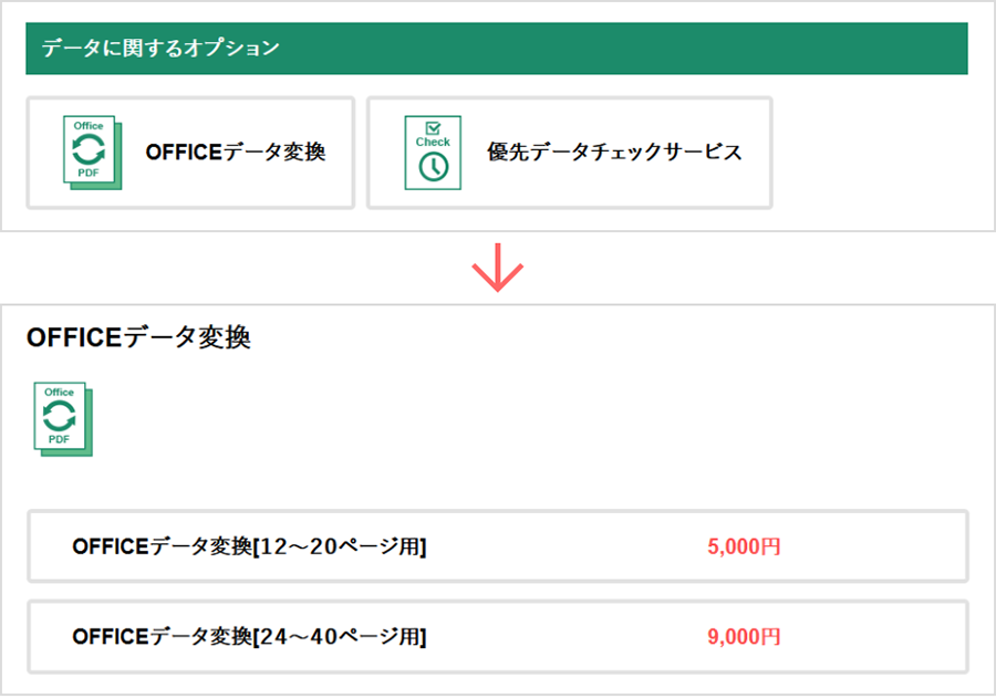 Officeデータ変換
