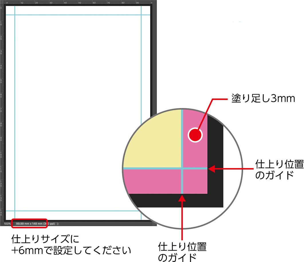 入稿サイズの設定
