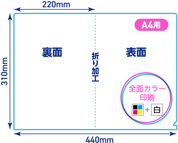 A4サイズ（指ぬき無し）の寸法