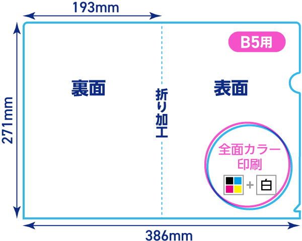 B5サイズの寸法