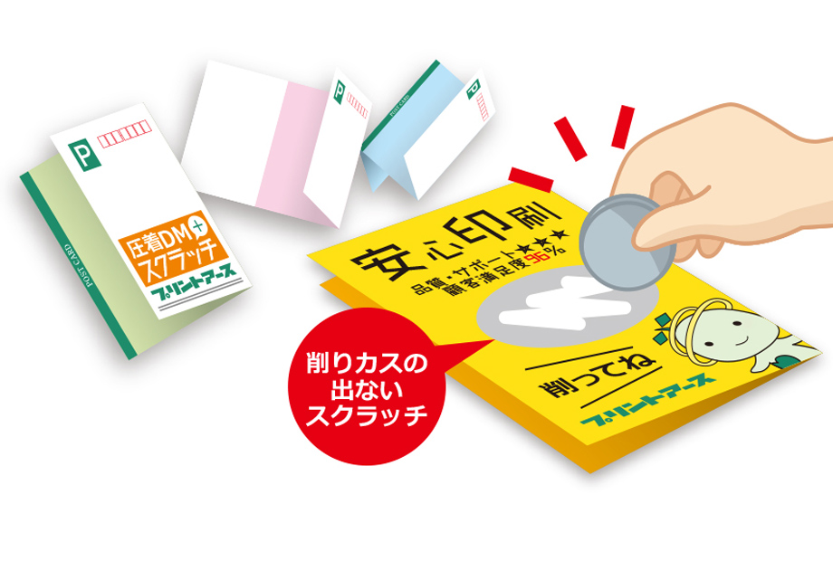 圧着DM スクラッチ加工