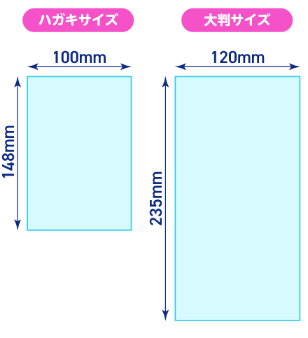 ポストカード印刷　3種類のサイズをご用意