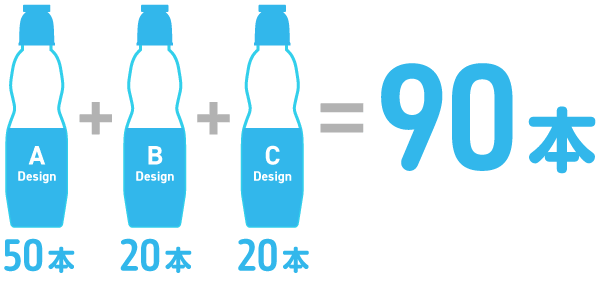50+20+20=90本