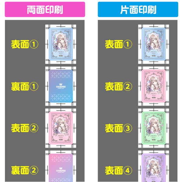 複数デザイン各1枚は1つのPDFファイルでご入稿ください