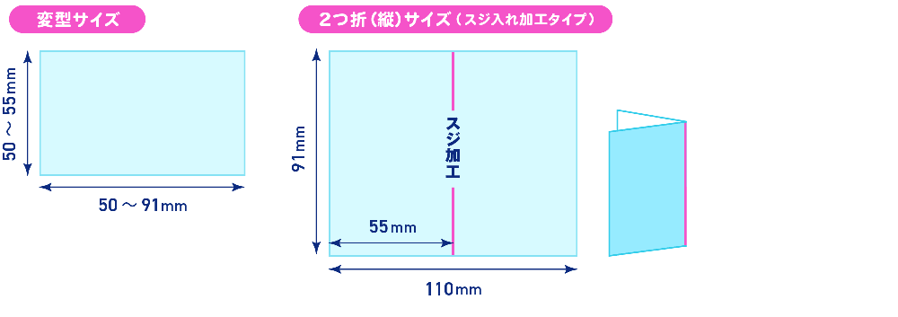 名刺印刷・ショップカード印刷　仕上げサイズ（変型／2つ折縦）