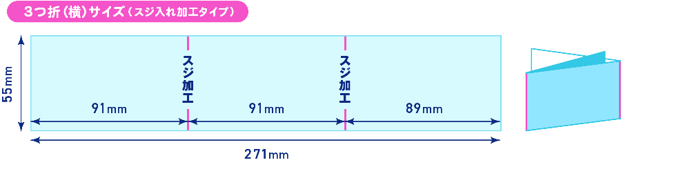 名刺印刷・ショップカード印刷　仕上げサイズ（3つ折横）