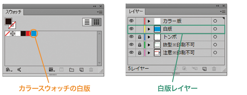 白版について