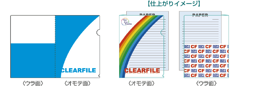 白版について