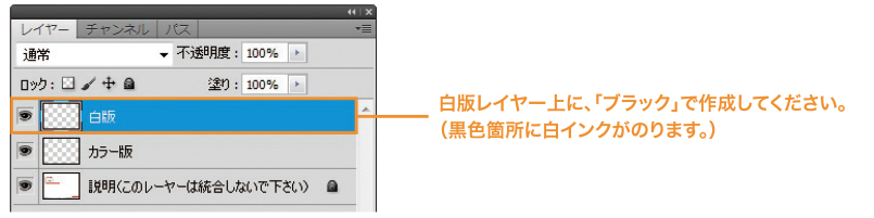 白版について