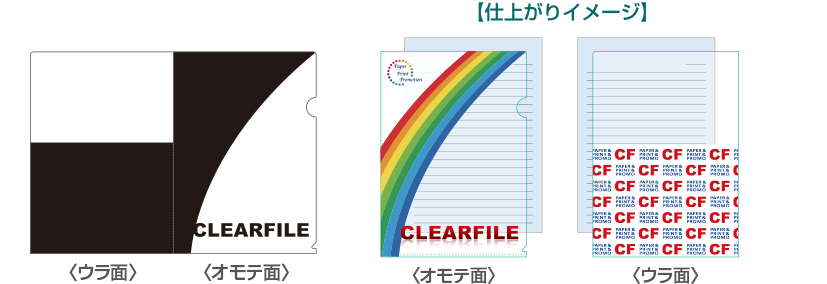 白版について