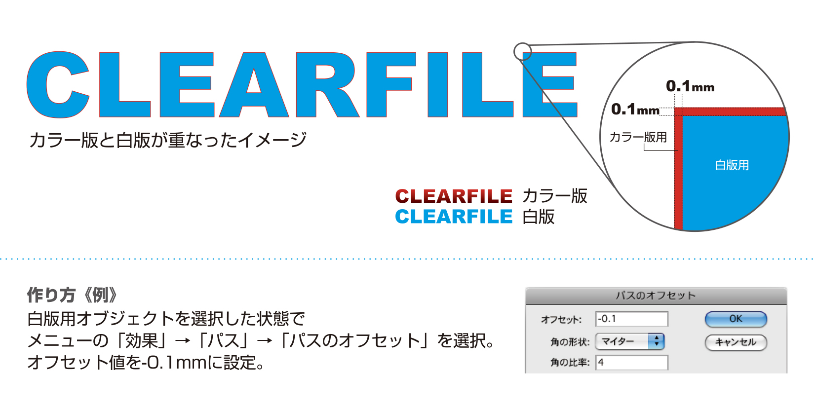 白版の作り方
