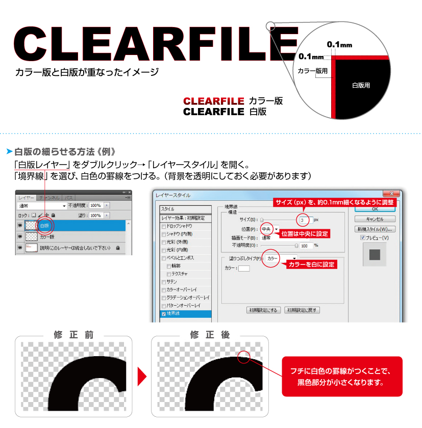 白版の作り方