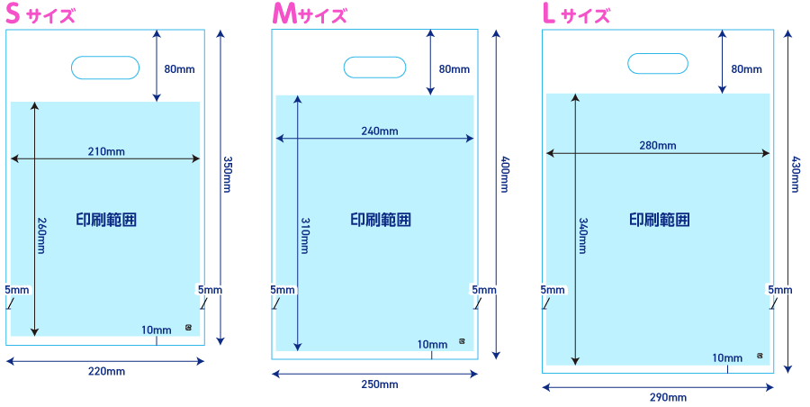 サイズはS、M、L