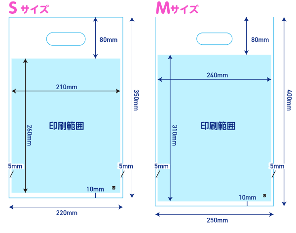 サイズはS、M