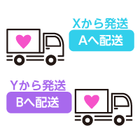 複数配送・代行出荷ができます