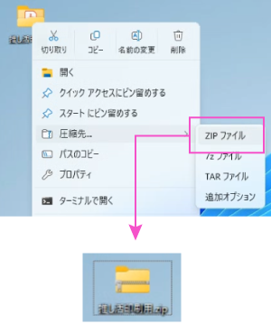 右クリックからZIP圧縮