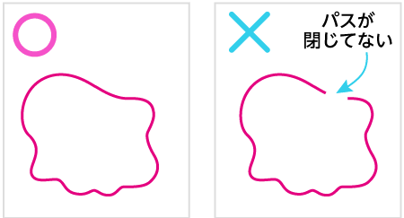 カットパスの確認