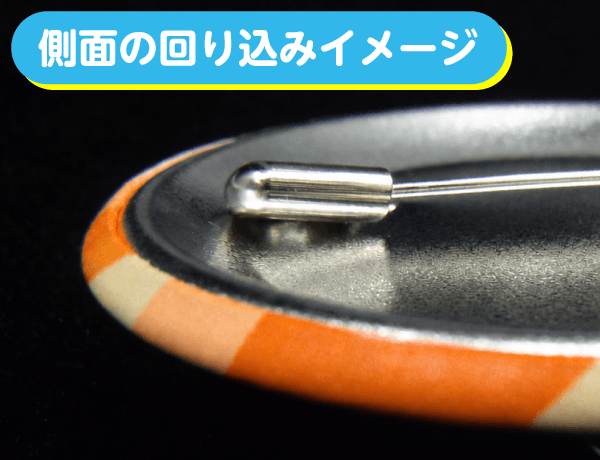 側面の回り込み